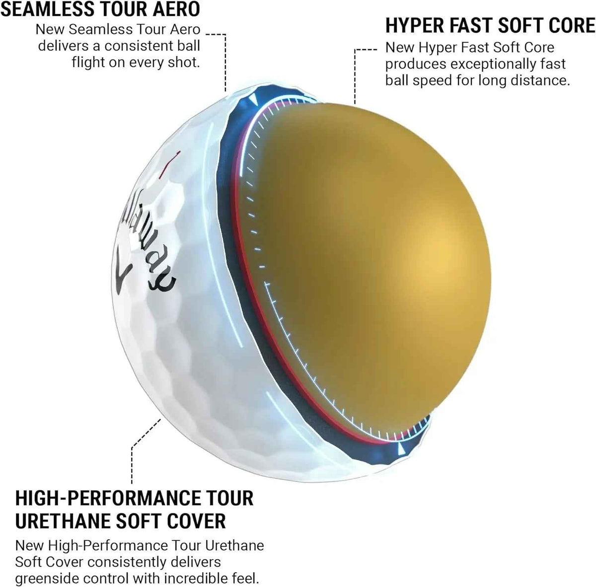 Callaway Golf Chrome Tour Golf Ball