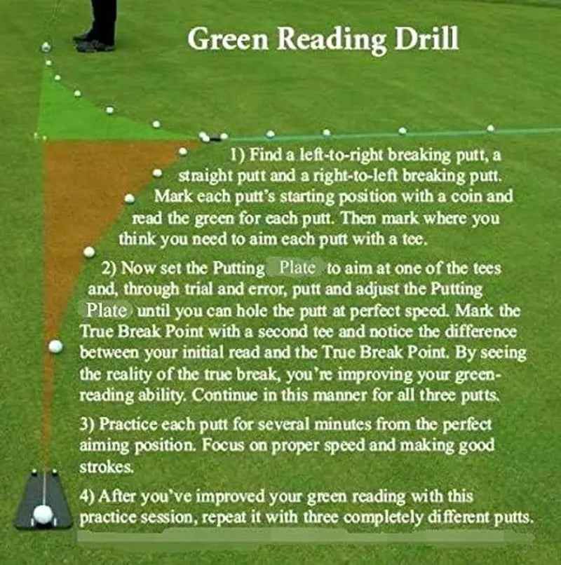 2025 New Golf Putting Tutor with Free Zipper Case, Golf Accessories Swing Trainer/Putting Training Aid, Mirror Alignment for Indoor and Outdoor - North Fairways