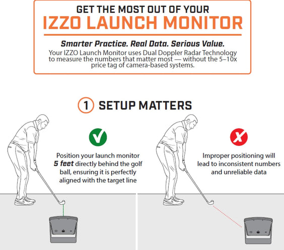 Golf Swami Launch Master Golf Launch Simulator - Golf Training Aid