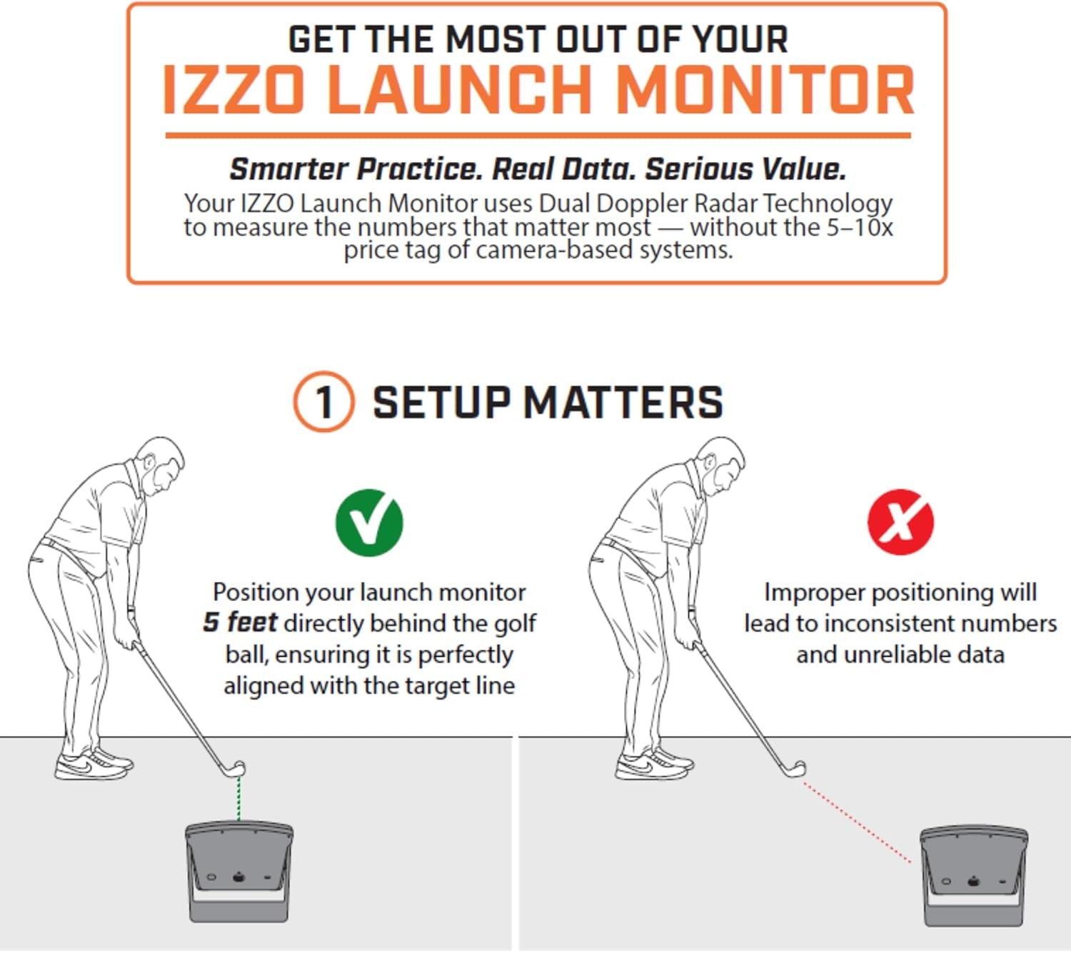 Golf Swami Launch Master Golf Launch Simulator - Golf Training Aid