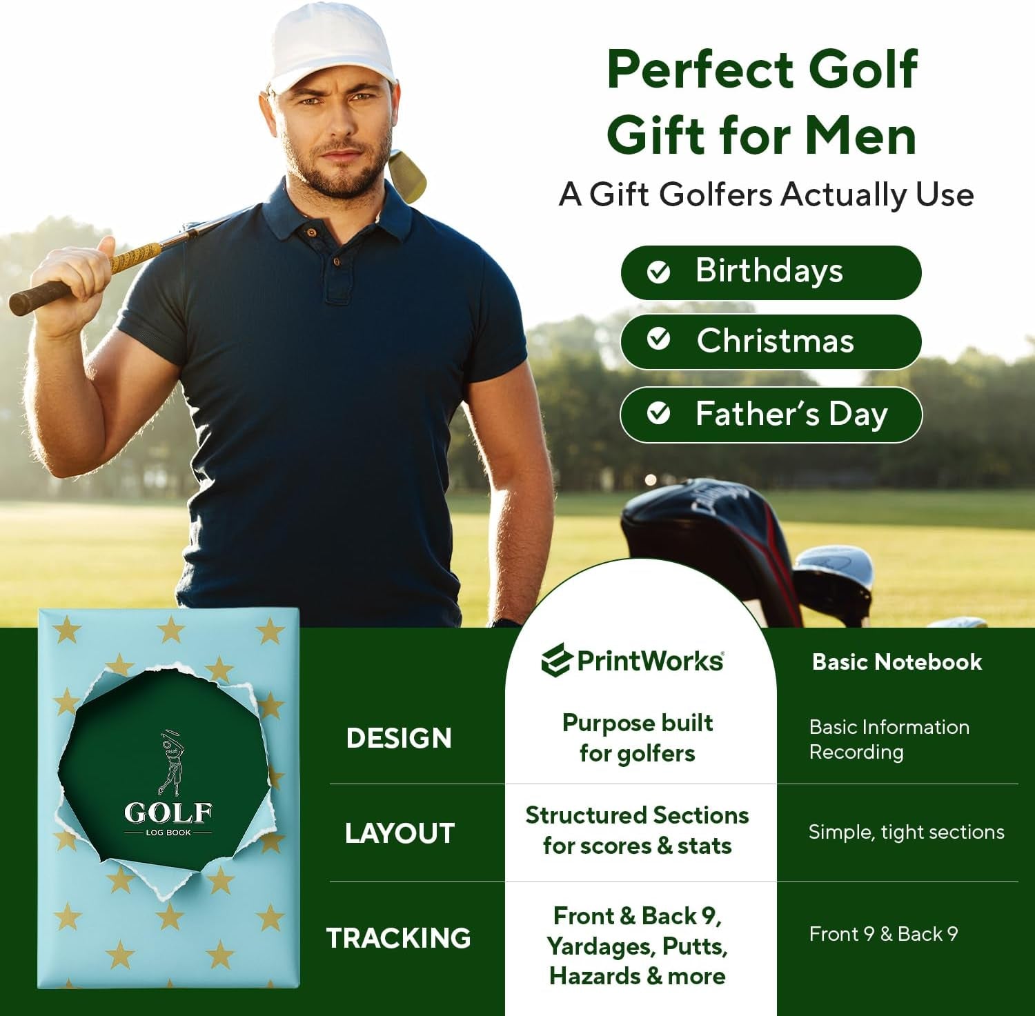 Golf Log Book – Pocket Golf Yardage Book & Golf Score Book – Golf Gifts for Men, Golf Accessories, Golf Tracker & Notebook – Ideal Dad Golf Gift, Golf Score Cards, Boys Golf & Father’S Day Present