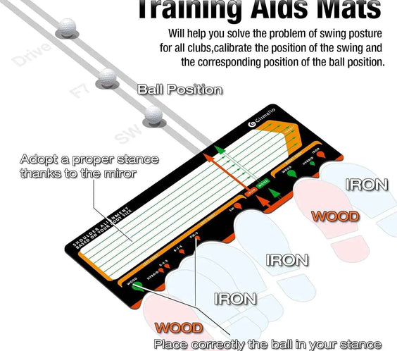 Golf Training Mat for Beginners | Posture Assistance and Entry-Level Stance Corrector Trainer with Golf Training Aid and Practice Mats(Black)