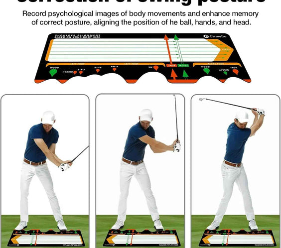 Golf Training Mat for Beginners | Posture Assistance and Entry-Level Stance Corrector Trainer with Golf Training Aid and Practice Mats(Black)