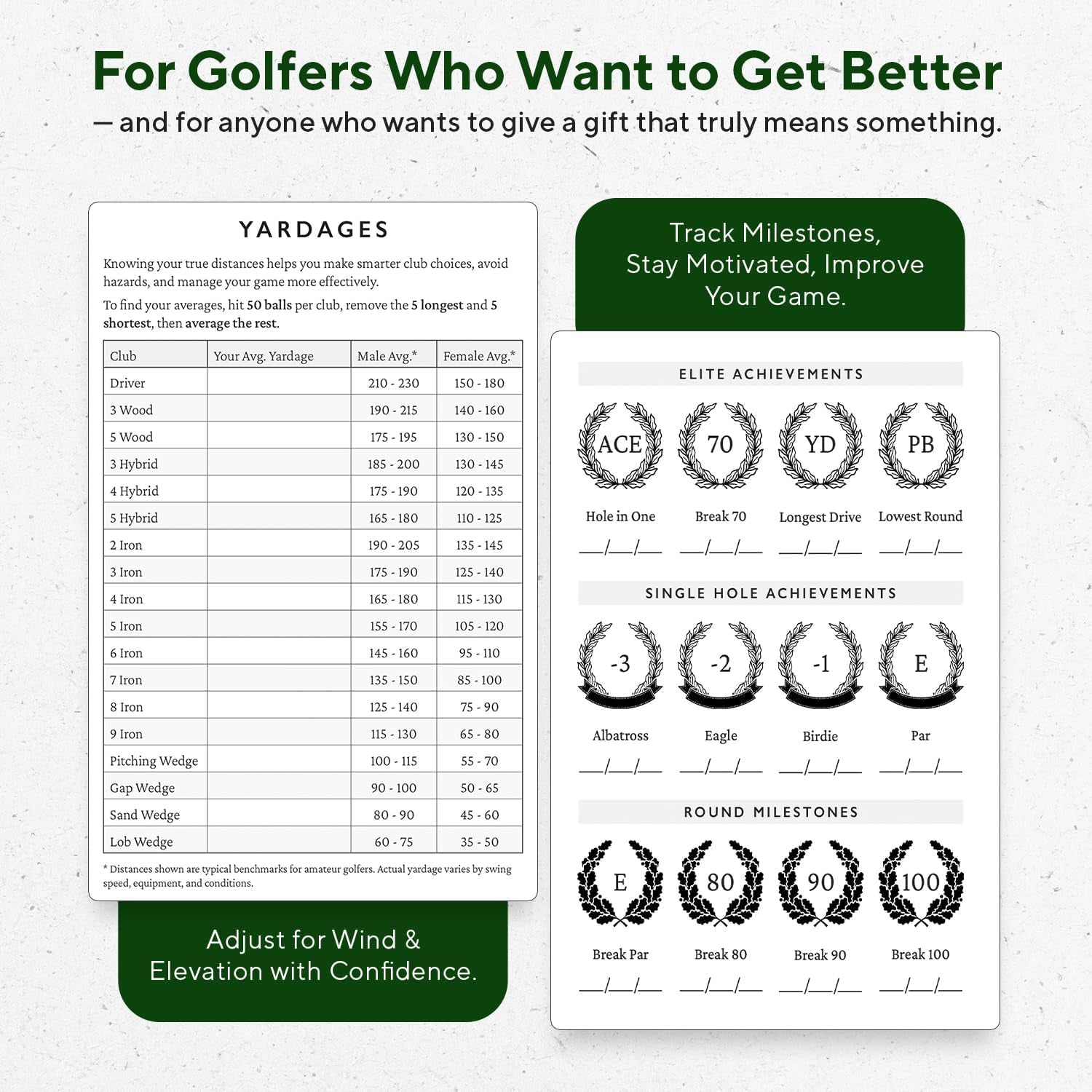Golf Log Book – Pocket Golf Yardage Book & Golf Score Book – Golf Gifts for Men, Golf Accessories, Golf Tracker & Notebook – Ideal Dad Golf Gift, Golf Score Cards, Boys Golf & Father’S Day Present