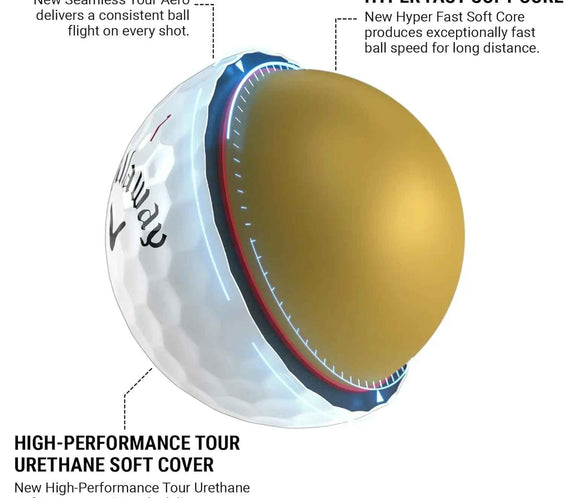 Callaway Golf Chrome Tour Golf Ball - North Fairways