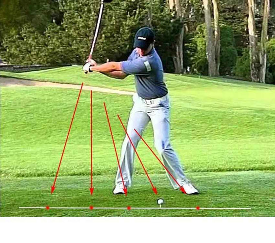 Golf Swing Corrector Laser Plane Trainer Golf Swing-Plane Training Aid Golf Pointer Laser Spot Direction