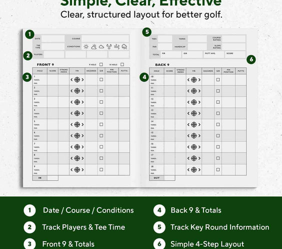 Golf Log Book – Pocket Golf Yardage Book & Golf Score Book – Golf Gifts for Men, Golf Accessories, Golf Tracker & Notebook – Ideal Dad Golf Gift, Golf Score Cards, Boys Golf & Father’S Day Present - North Fairways