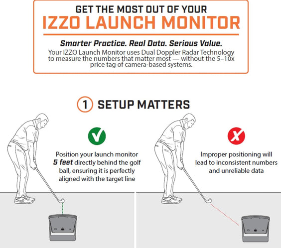 Golf Swami Launch Master Golf Launch Simulator - Golf Training Aid - North Fairways