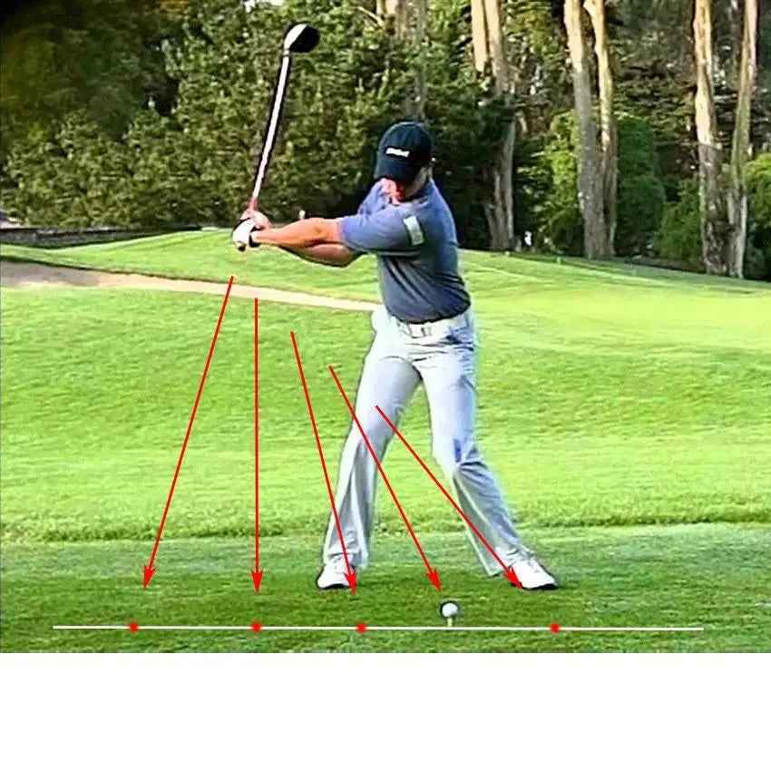 Golf Swing Corrector Laser Plane Trainer Golf Swing-Plane Training Aid Golf Pointer Laser Spot Direction - North Fairways