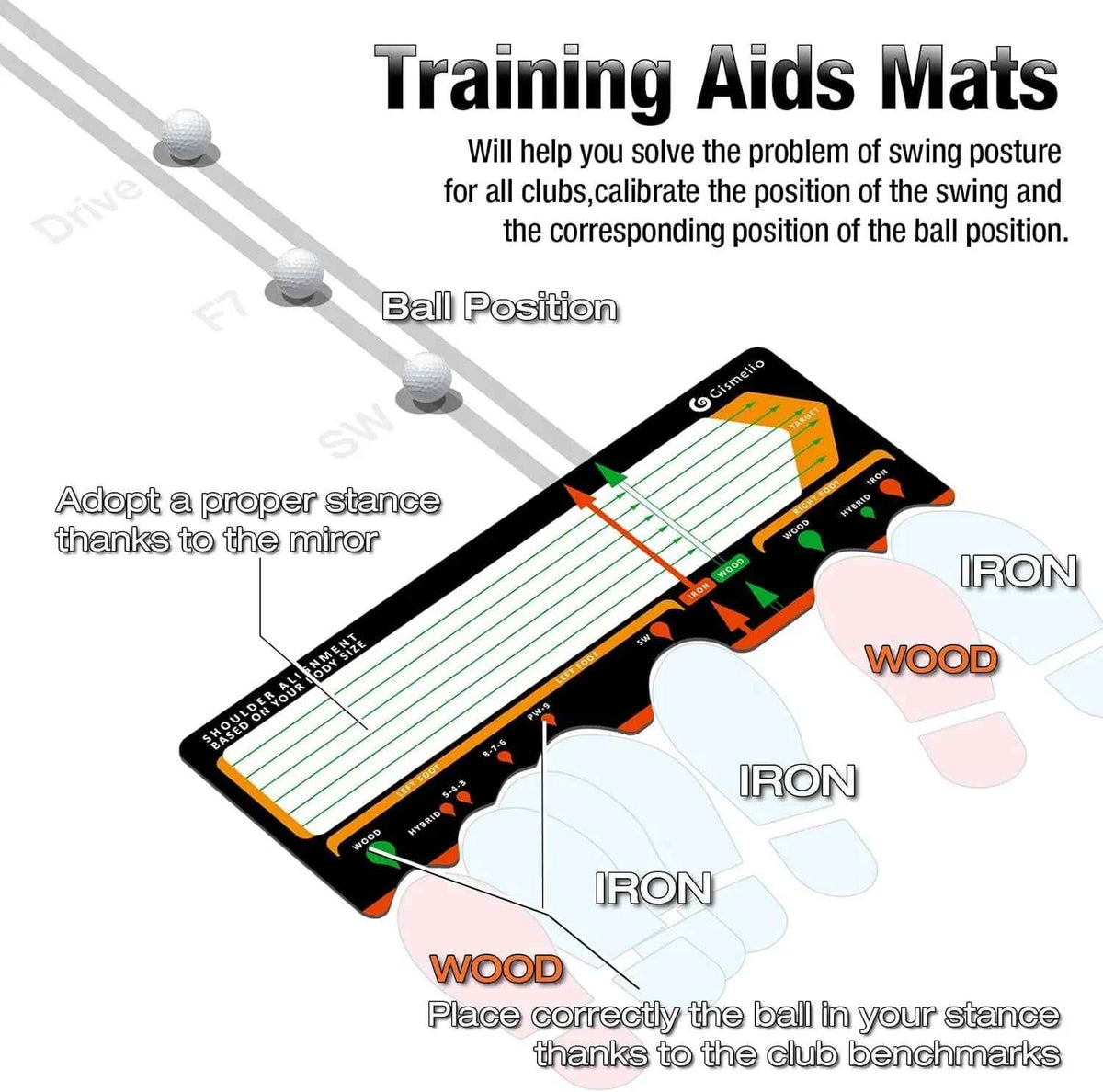 Golf Training Mat for Beginners | Posture Assistance and Entry-Level Stance Corrector Trainer with Golf Training Aid and Practice Mats(Black) - North Fairways