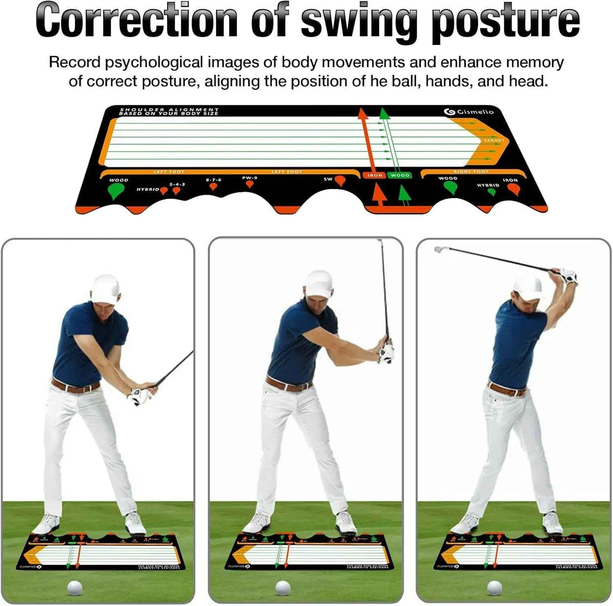 Golf Training Mat for Beginners | Posture Assistance and Entry-Level Stance Corrector Trainer with Golf Training Aid and Practice Mats(Black) - North Fairways